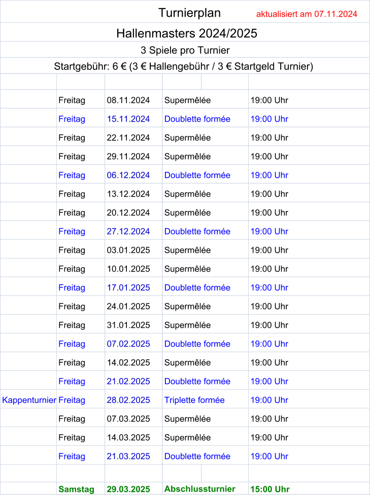 Freitag 08.11.2024 Supermêlée 19:00 Uhr Freitag 15.11.2024 Doublette formée 19:00 Uhr Freitag 22.11.2024 Supermêlée 19:00 Uhr Freitag 29.11.2024 Supermêlée 19:00 Uhr Freitag 06.12.2024 Doublette formée 19:00 Uhr Freitag 13.12.2024 Supermêlée 19:00 Uhr Freitag 20.12.2024 Supermêlée 19:00 Uhr Freitag 27.12.2024 Doublette formée 19:00 Uhr Freitag 03.01.2025 Supermêlée 19:00 Uhr Freitag 10.01.2025 Supermêlée 19:00 Uhr Freitag 17.01.2025 Doublette formée 19:00 Uhr Freitag 24.01.2025 Supermêlée 19:00 Uhr Freitag 31.01.2025 Supermêlée 19:00 Uhr Freitag 07.02.2025 Doublette formée 19:00 Uhr Freitag 14.02.2025 Supermêlée 19:00 Uhr Freitag 21.02.2025 Doublette formée 19:00 Uhr Kappenturnier Freitag 28.02.2025 Triplette formée 19:00 Uhr Freitag 07.03.2025 Supermêlée 19:00 Uhr Freitag 14.03.2025 Supermêlée 19:00 Uhr Freitag 21.03.2025 Doublette formée 19:00 Uhr Samstag 29.03.2025 15:00 Uhr Abschlussturnier                                           Turnierplan              aktualisiert am 07.11.2024 Hallenmasters 2024/2025 3 Spiele pro Turnier Startgebühr: 6 € (3 € Hallengebühr / 3 € Startgeld Turnier)